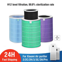 For Xiaomi Mi Air Purifier Filter For Xiaomi Purifier Mijia 2 2C 2H 2S 3 3C 3H Pro Air Filter Carbon HEPA Replacement