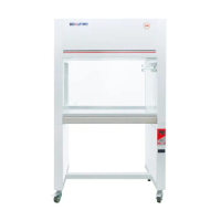 Manufacturer Supply Desk Top Hepa Filter Laminar Air Flow Clean Bench Vs-840-1 Laboratory Equipment