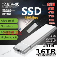 送快充線SSD固態硬碟 4TB固態隨身碟 SSD移動硬碟 隨身碟 行動硬碟 外置連接 1TB 2TB 4 P