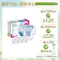 【BRITA官方】[共7芯] Style永續純淨濾水壺 冰川藍3.6L+MAXTRA PRO濾芯 全效型x7