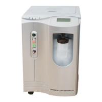 Portable household medical water Oxygen O2 concentrator