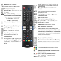 Universal Replacement Remote Control for LG Smart TV Infrared Remote AKB76037605 LCD LED UHD OLED QNED NanoCell 4K 8K