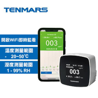 Tenmars泰瑪斯 TM-280W PM2.5 室內空氣品質監測儀 (細懸浮微粒檢測) WiFi版