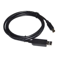 INDUSTRIAL FTDI FT232RL CHIP USB TO MINI DIN 8P MD8 ADAPTER RS422 SERIAL COMMUNICATION CABLE FOR NIKKI DENSO SERVO DRIVER TO PC