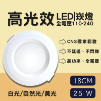 【彩渝】CNS認證 LED崁燈系列 18cm 25w(崁燈 護眼無藍光 高光效 客廳燈 臥室燈具 房間燈)