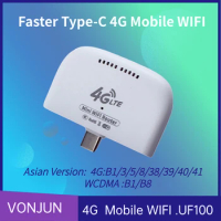 4G LTE Router WiFi Modem with USB Adapter High Speed 4G LTE USB Modem Mobile WiFi Hotspot Wireless WiFi Router for RV Travel