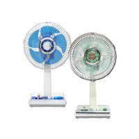 【KOIZUMI】10吋復古電風扇KLF-G035(藍/綠款)