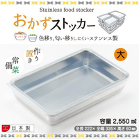 日本【Yoshikawa】透明蓋不鏽鋼保鮮盒 大/2250ml