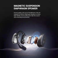 Kiip Wireless Dth10 Ows Bluetooth Headset Tws Earphone Earhook Super Bass Headphones Pasti Ori