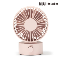 【MUJI 無印良品】USB桌上型風扇/粉紅/型號: MJ-UDF2BL