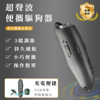 台灣現貨 新款超聲波 驅狗器 訓狗器 充電款寵物狗狗超聲波 止吠器 訓練器