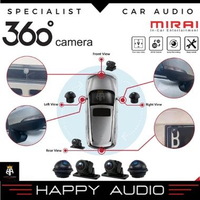 Camera 360 PRO / PRO MAX Mirai for Head Unit Android - CAMERA 360 4 Titik CAMERA 360 PRO