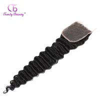Brazilian Deep Wave 5x5 Lace Closure 8-22 Inches Human Hair Closure Remy 13x4 Lace Frontal Free Shipping Trendy Beauty Hair