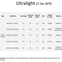 Farsports Ultralight MTB 27.5er 650B Hookless and Tubeless Design UD matt 24/28/32H For MTB Wheelset Customized