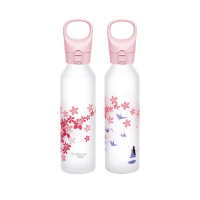 【康寧 Snapware】買1送1 感溫變色手提耐熱玻璃隨行杯520ml(兩款任選)