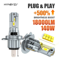 HYNBYZJ Turbo LED H4 H7 LED Headlight Bulb Mini Wireless 140W 18000LM Car Lights 6000K White 9003 LED Headlight Bulbs with Fan
