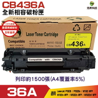 hsp for CB436A 36A 高品質相容碳粉匣 適用 M1120 / P1505n / M1522nf