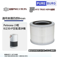 適用美國百朗Broan KJ230-P Petnona 小輕空氣清淨機替換用除臭除甲醛活性碳HEPA濾網濾芯