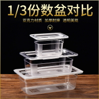 楓林宜居 超市醬菜展示盒亞克力食品盒透明帶蓋收納盒涼菜保鮮塑料雞爪盒子