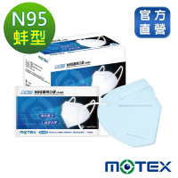【Motex摩戴舒】 N95 立體醫用口罩 (未滅菌)-蚌型N95(1片/包,20包/盒)