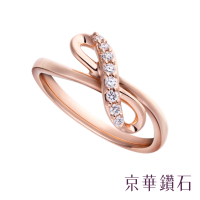 【Emperor Diamond 京華鑽石】鑽石戒指 18K玫瑰金 天然鑽石 共0.06克拉 尾戒 Eternity系列(尾戒)