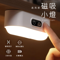 【JP嚴選-捷仕特】USB磁吸觸控LED燈