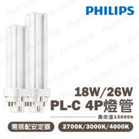 🚚〖注意💡非BB燈管〗PHILIPS 飛利浦 PL-C 18W 26W 4P燈腳 PL C 省電燈泡螢光〖永光照明〗