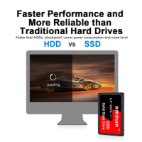 Portable SSD Internal SATA3 Solid State Drive 2.5 128GB 256GB 512GB 1TB SSD Laptop laptop ssd 1tb laptops ssd 500gb ssd 512gb hd