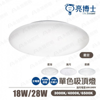〖亮博士〗亮麗滿月/星空/星海/星鑽 LED 18W/28W 吸頂燈 防水防塵 全電壓 白光/黃光/自然光 〖永光照明〗DR-REC%8