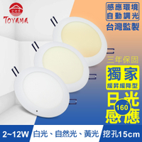 TOYAMA特亞馬 2-12W超薄LED日光感應自動調光節能崁燈(3色任選)
