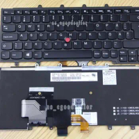 New DK Norwegian Swedish Nordic Finnish Svenska Backlit Keyboard For Lenovo Thinkpad X250 X260 X270 Black Frame with Pointer
