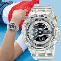 CASIO 卡西歐 G-SHOCK 40周年透明限量版透視機芯手錶 送禮推薦 GMA-S114RX-7A