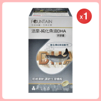 永信 活泉純化魚油DHA軟膠囊X1盒 60粒/盒(EPA.維生素E)