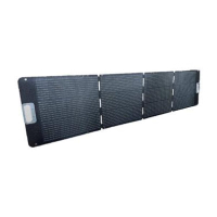 【最高現折268】Acer Power Bar 儲能行動電源專用 200W 太陽能板 SFA-200S