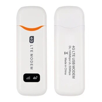 4G LTE Wireless Router USB Dongle 150Mbps Modem SIM Card Wifi Router Wireless Adapter Portable Router