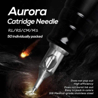 ABC's hot-selling new product is in stock with fast delivery, 20pcs/box RL/RS/CM/M1 Aurora High Qual