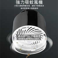光催化滅蚊燈(物理性/USB充電/無輻射/捕蚊燈/辦公家用/驅蚊/吸蚊燈)