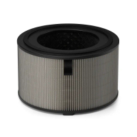 【Philips 飛利浦】奈米級空氣清淨機濾網FY4200(AC4221適用)