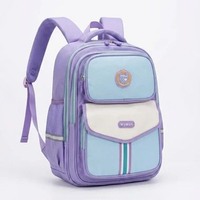 [MM] TAS RANSEL ANAK SEKOLAH TK SD LAKI LAKI PEREMPUAN IMPORT CHINA SEKOLAH PLAYGROUP ANTI AIR SENYY