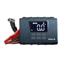 【Philo 飛樂】Q12行車救援王 救車打氣多功能機 快充特仕版(車麗屋)