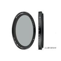 B+W XS-PRO ND Vario MRC nano 72mm 可調式 減光鏡(72,公司貨)