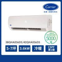 【Carrier 開利】5-7坪R410A一級變頻冷暖分離式空調(38QHA036DS/42QHA036DS)