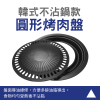 【SMILE】韓式烤盤 不沾鍋款 韓式烤肉 BBQ烤肉盤 中秋烤肉 KHP01-F(不銹鋼 燒烤盤 大烤盤烤肉盤)