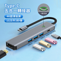 ANTIAN Type-C 五合一多功能HUB轉接器 USB3.0 HDMI轉換器 Mac筆電轉接線