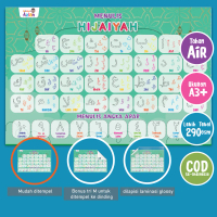 Poster Edukasi AnakMengenal Huruf Hijaiyah