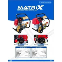Mesin Semprot Hama/Portable Power Sprayer 4tak MTX 768PB Merk Matrix