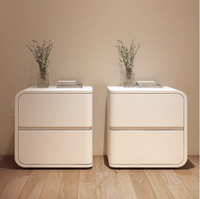 現代簡約床頭櫃 網紅創意床邊櫃子 輕奢高級感奶油風臥室白色收納櫃