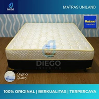 Uniland Springbed Matras Standart 180 x 200