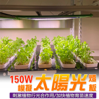 【JIUNPEY 君沛】150W 全光譜吊掛式植物燈版(植物生長燈)