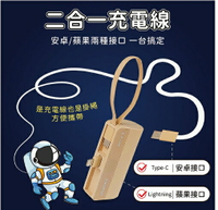 強強滾優選~【DODOWU嘟嘟屋】5000mAh口袋行動電源 PB5000